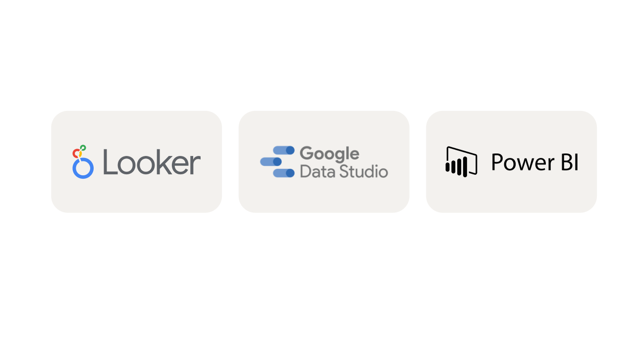 BI Tools Integrations